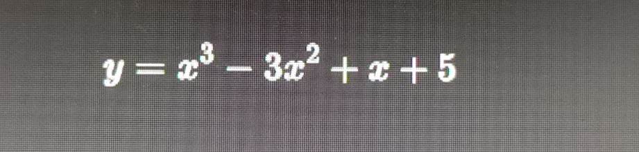 Изображение задачи: Построение графиков функций с исследованием