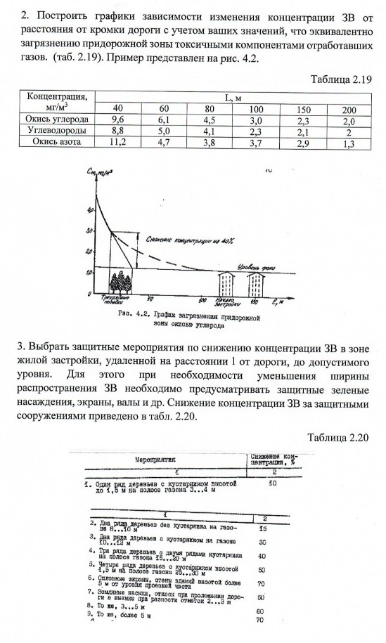 Изображение задачи: Реши исходные данные 12 вариант