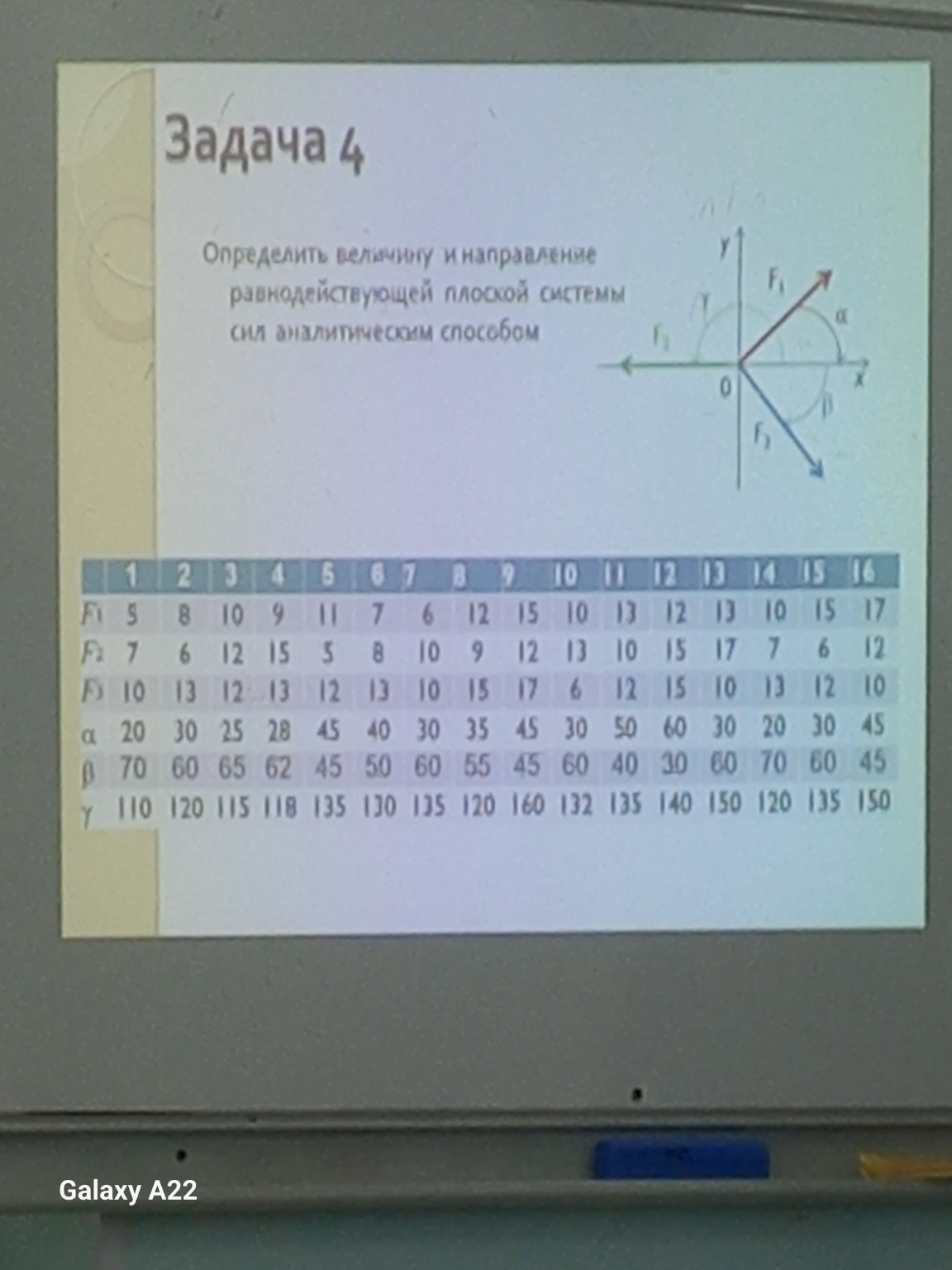 Изображение задачи: с другими данными
F1=10
F2=12
F3=12
a=25
Ɓ=65
ƴ=11