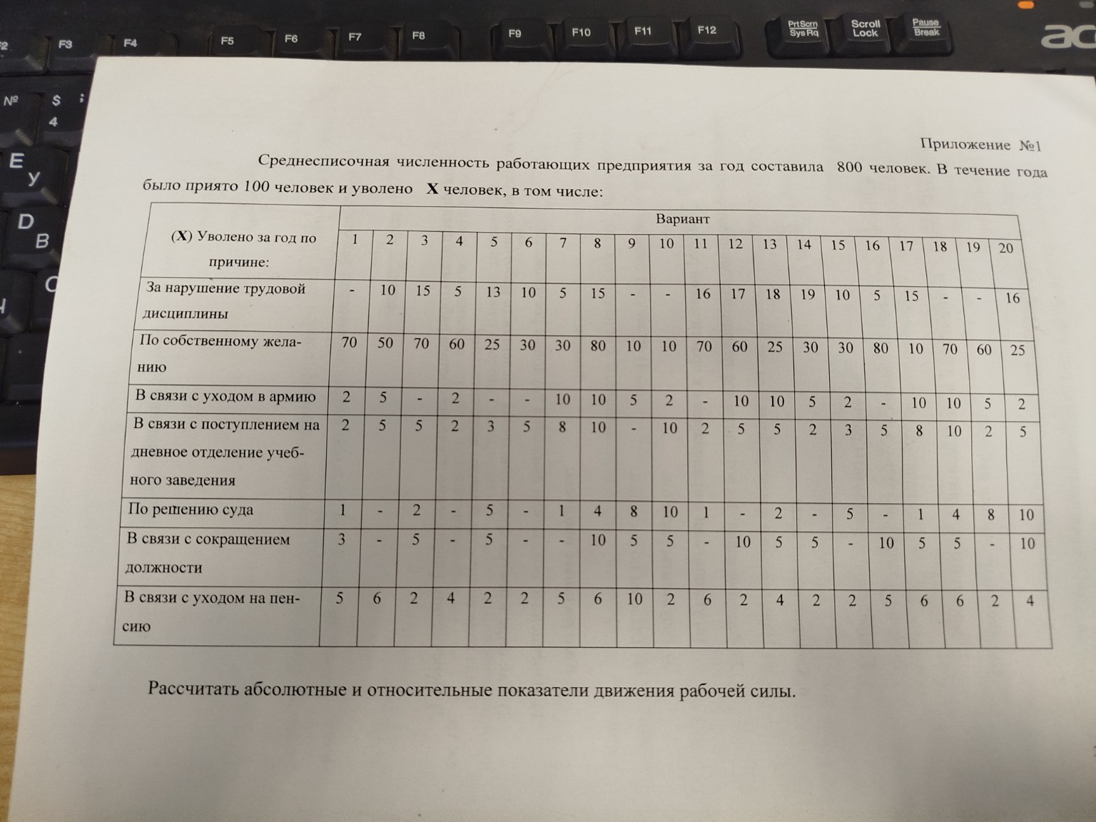 Изображение задачи: 