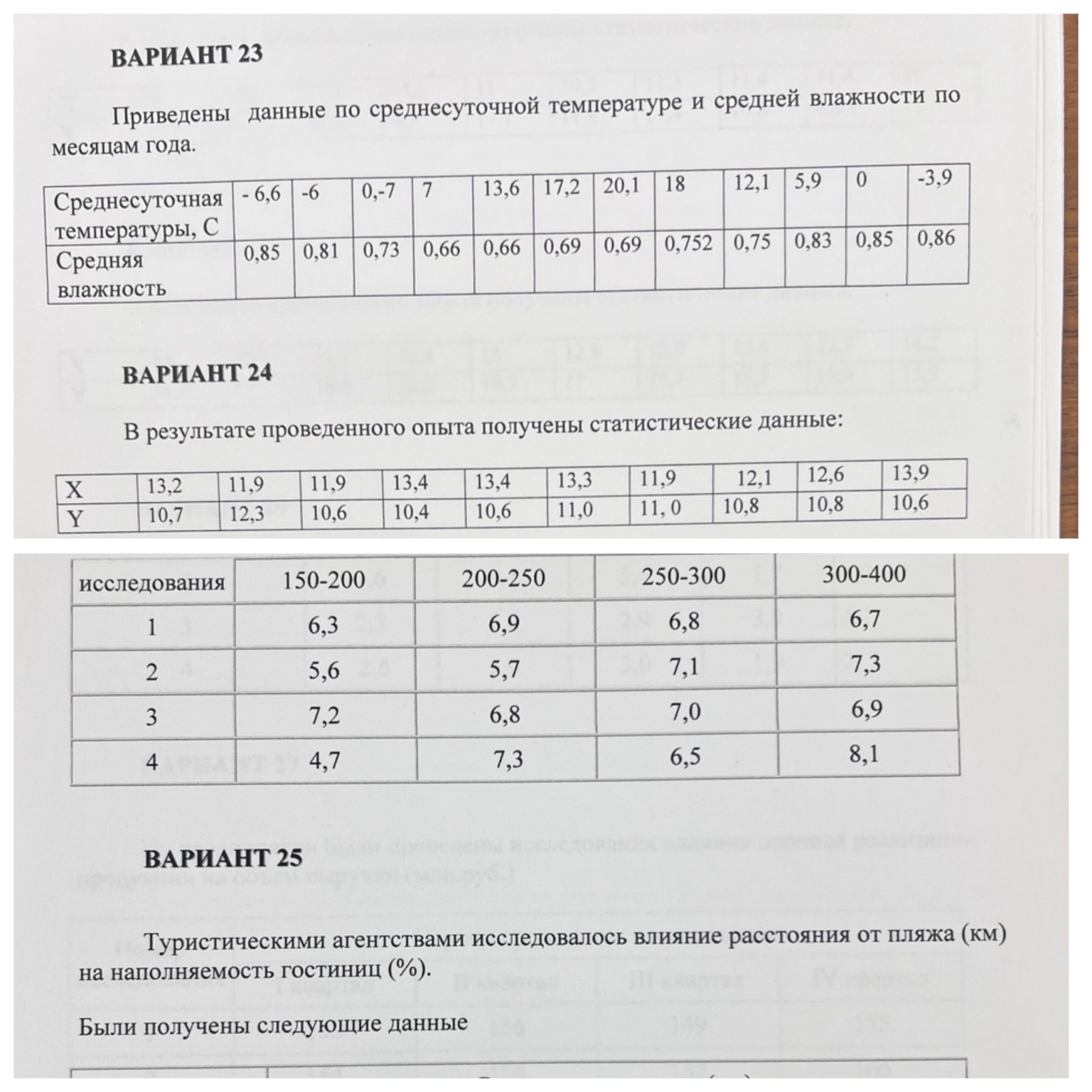 Изображение задачи: Вариант 24 реши лаборатория
