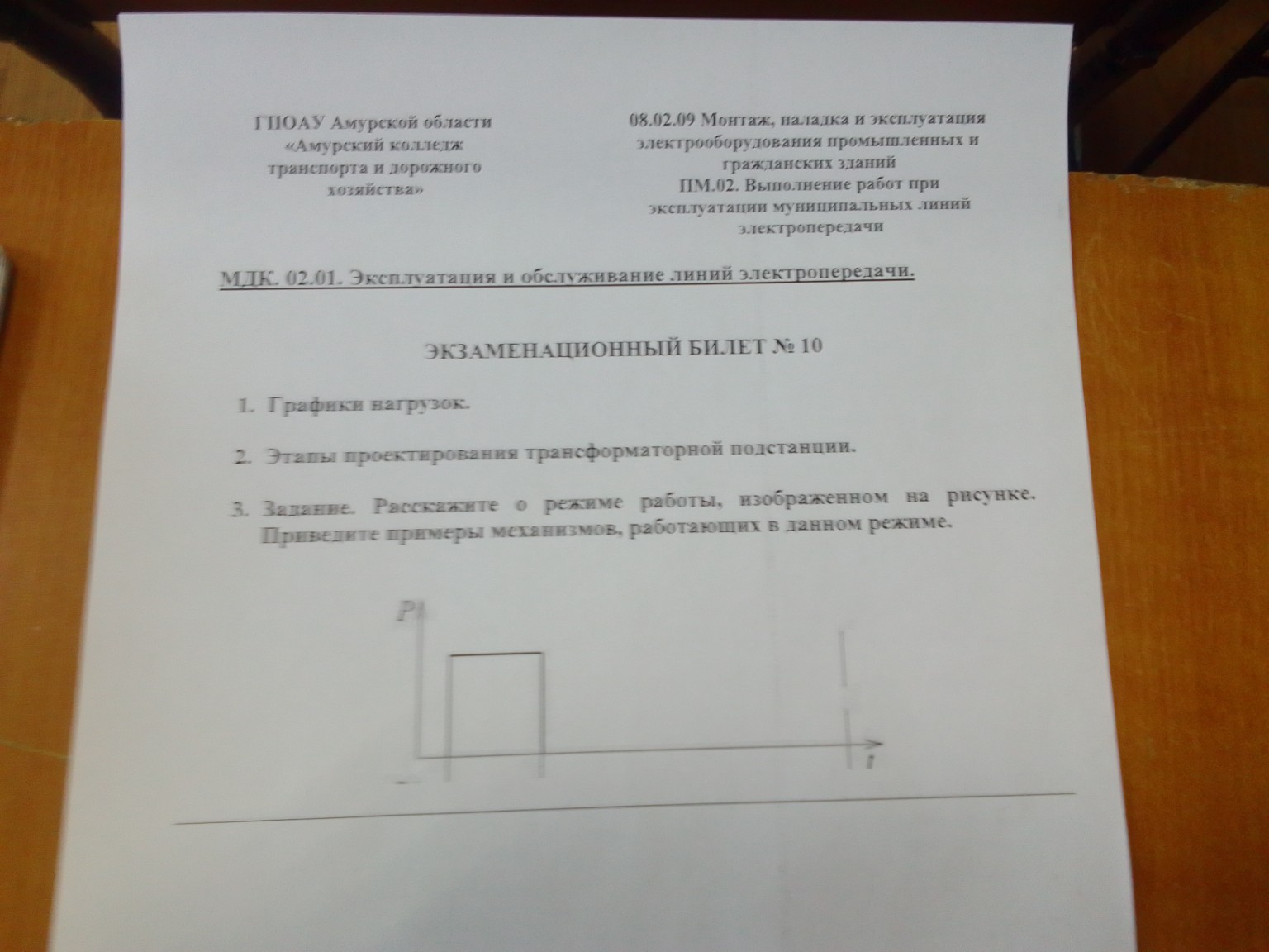 Изображение задачи: 