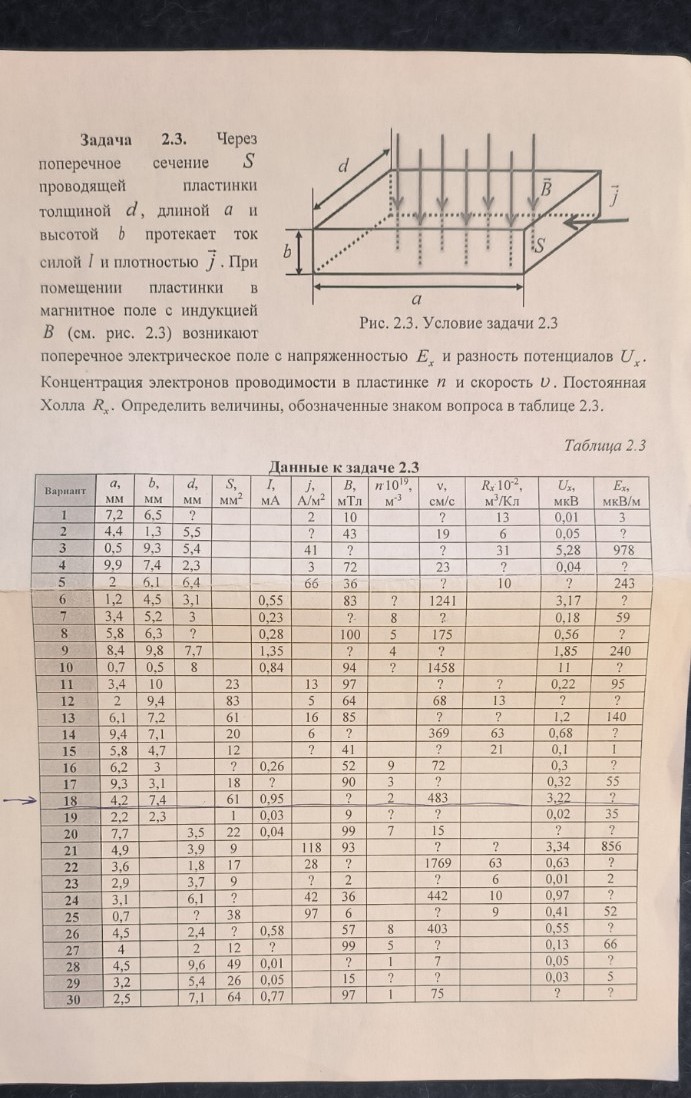 Изображение задачи: Реши 15 вариант коротко и понятно