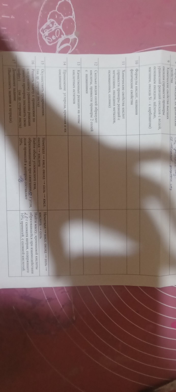 Изображение задачи: Напиши про кремний и углерод