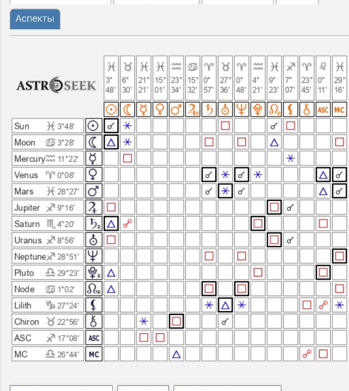 Изображение задачи: Опасные периоды В июле 2025 года пропал без вести.