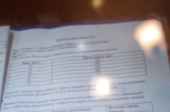 Изображение задачи: Составить графики Реши задачу: График