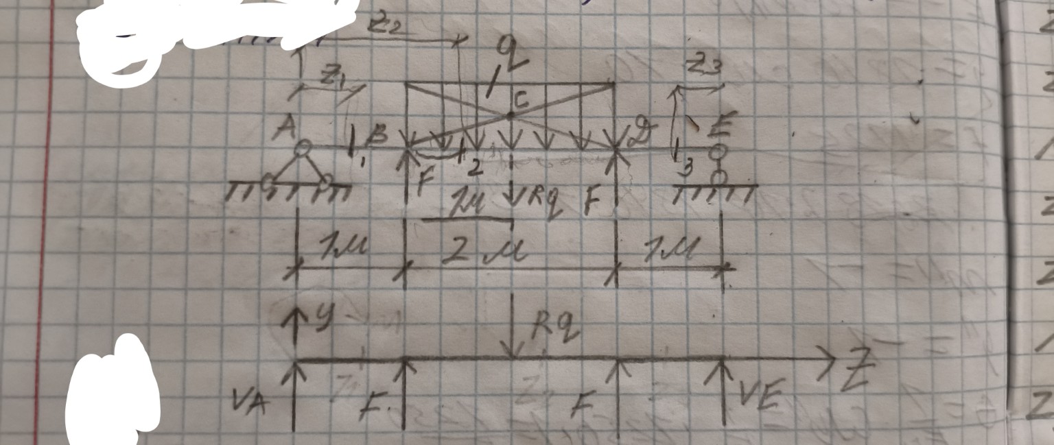 Изображение задачи: . В заданной балке требуется: (1) определить опорн