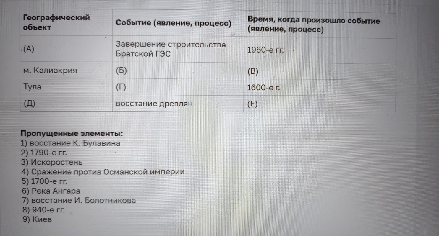 Изображение задачи: Найти правильный ответ Реши задачу: Найти правильн