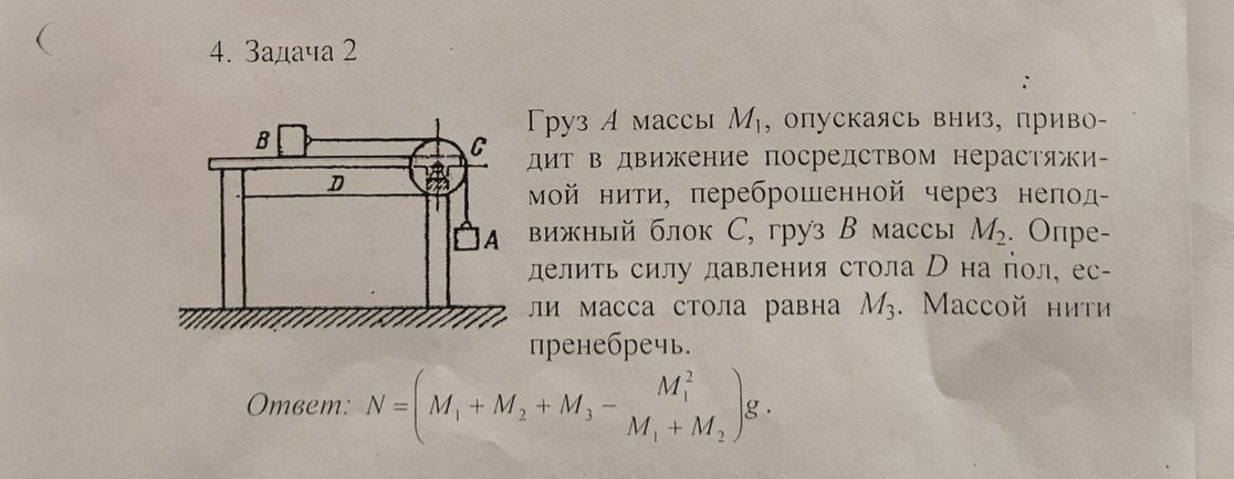 Изображение задачи: Распиши подробное решение и объясни от каких форму