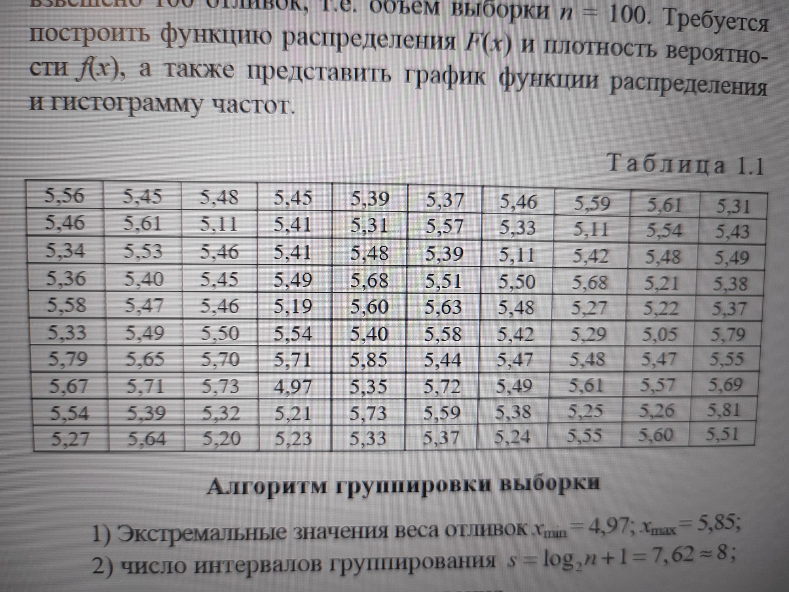 Изображение задачи: Выполнить работу, вариант №11