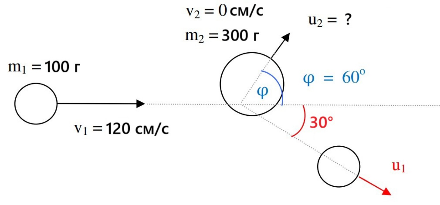 Изображение задачи: Реши задачу: Примини закон сохранения механической