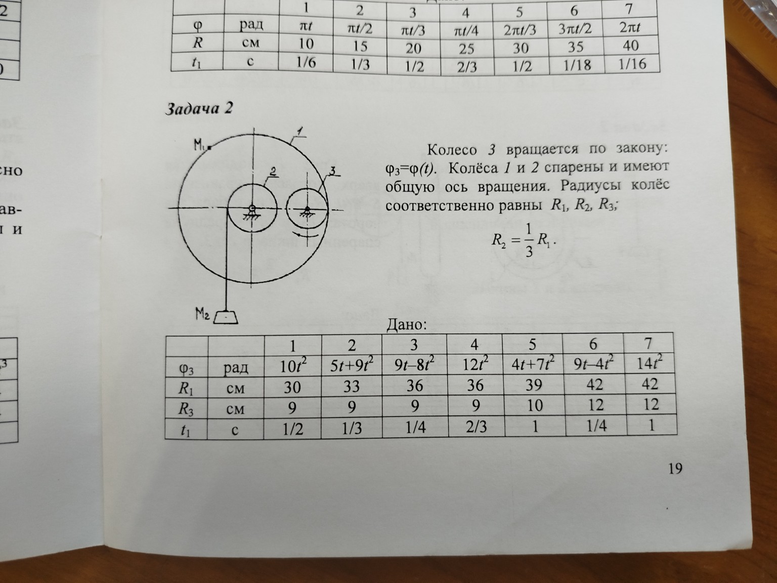 Изображение задачи: Надо найти скорость 3 объекта Реши задачу: Надо на