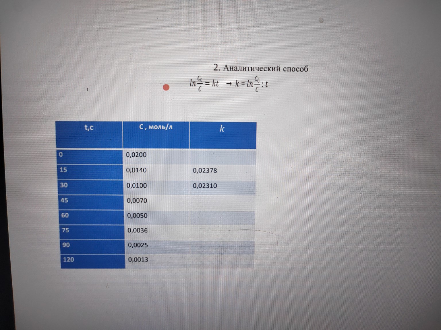 Изображение задачи: Заполнить таблицу Реши задачу: Константа скорости