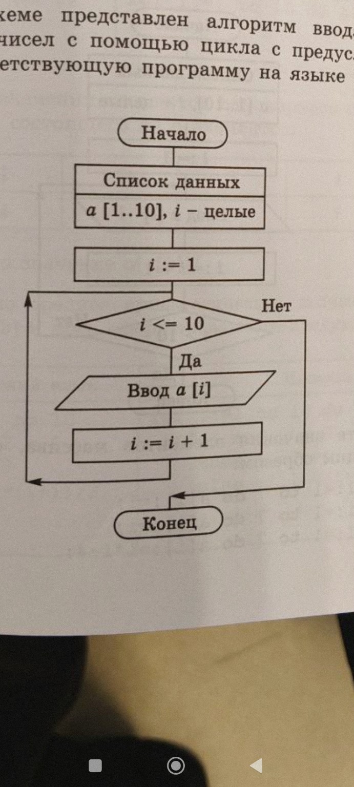 Изображение задачи: Напиши алгоритм на паскале