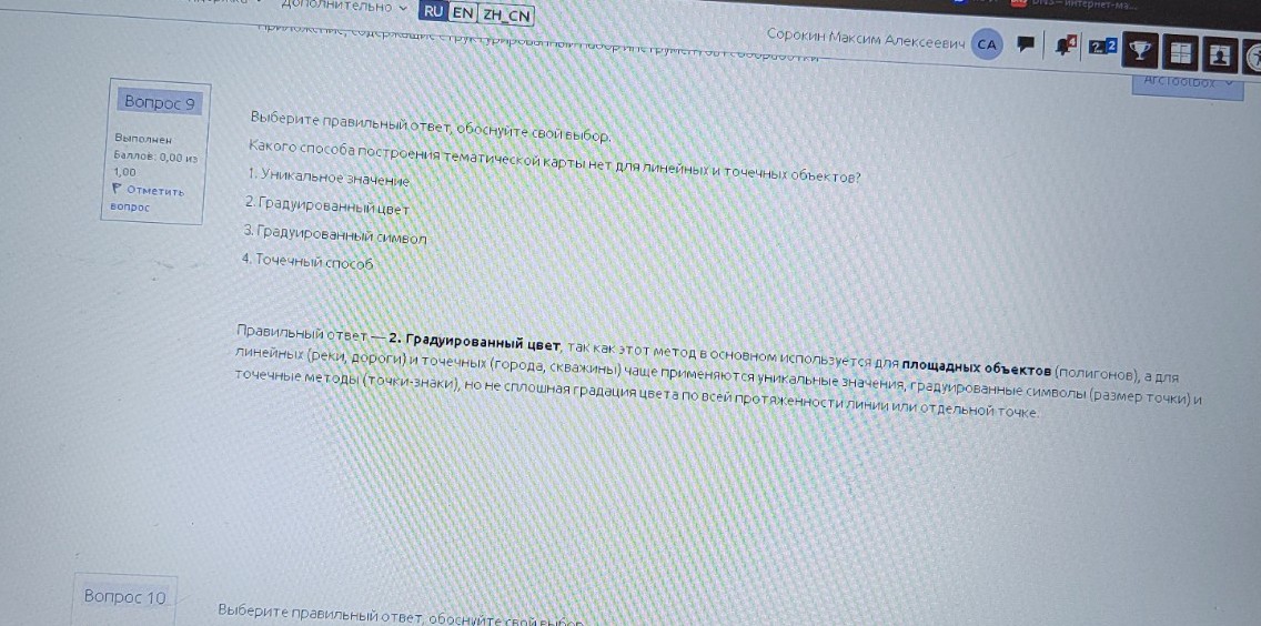 Изображение задачи: Исправить ошибки