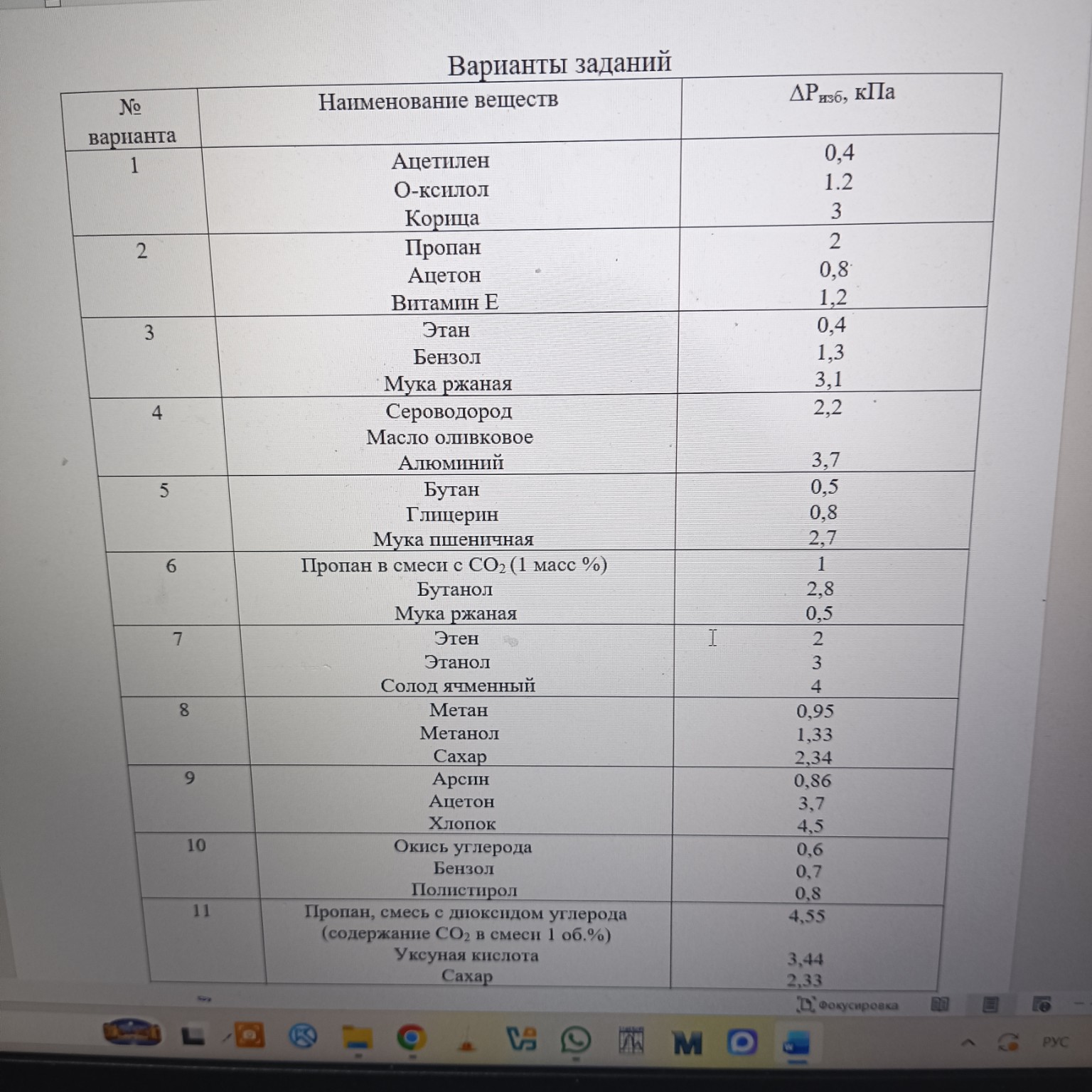 Изображение задачи: Реши задачу: Сделай для метан метанол сахар
