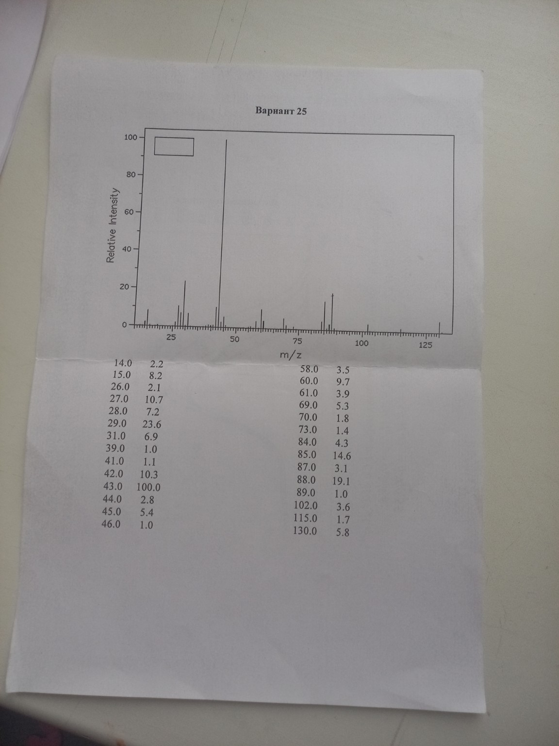 Изображение задачи: Реши задачу: Идентификация вещества по его масс-сп