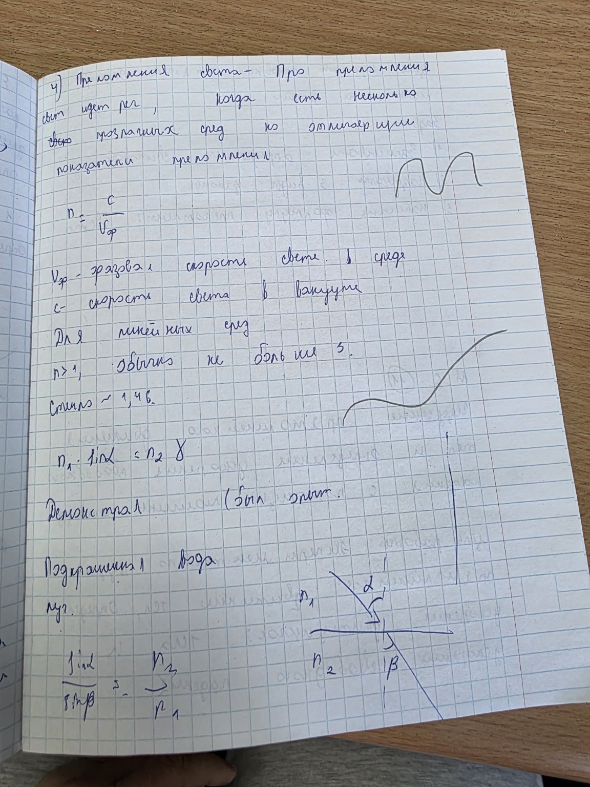 Изображение задачи: Что понравилось на занятии?
Что можно использовать