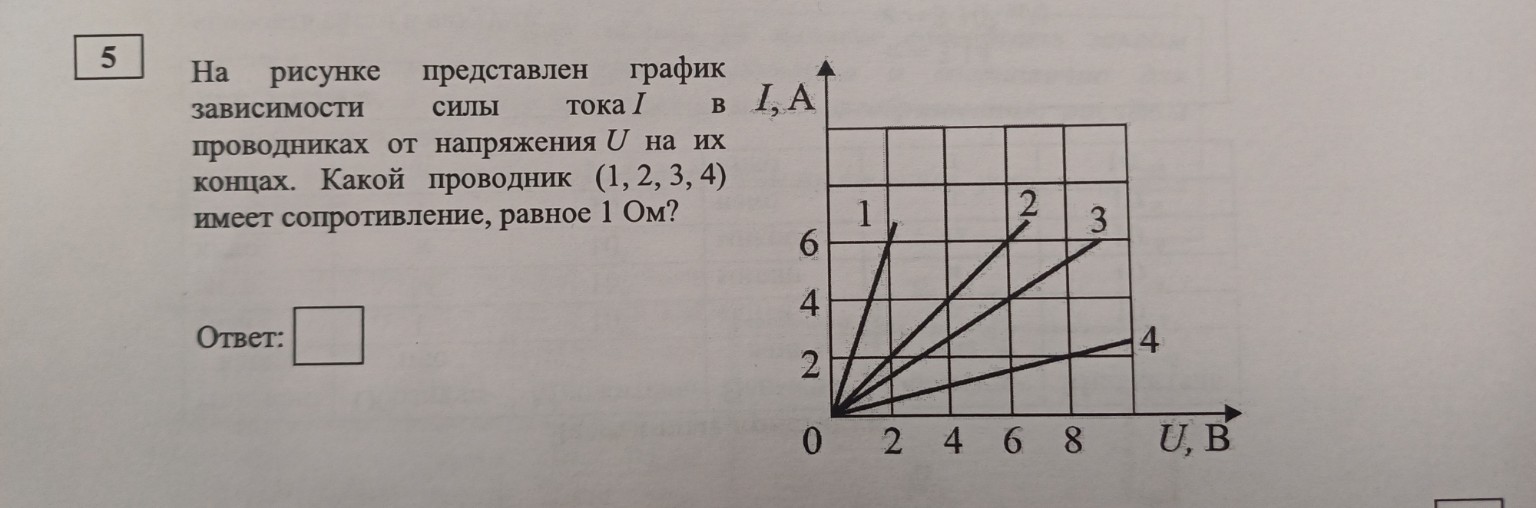 Изображение задачи: два отрицательных заряда находится в вакуум взаимо