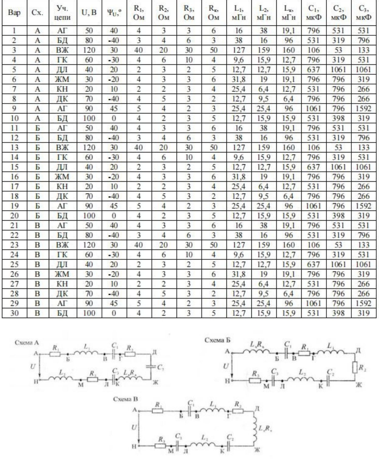Изображение задачи: сделай вариант 17 
пропиши дано и в учёт возьми сх