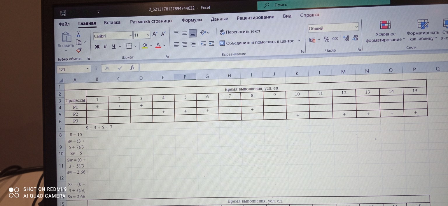 Изображение задачи: Определить вытесняющий многозадачность Реши задачу