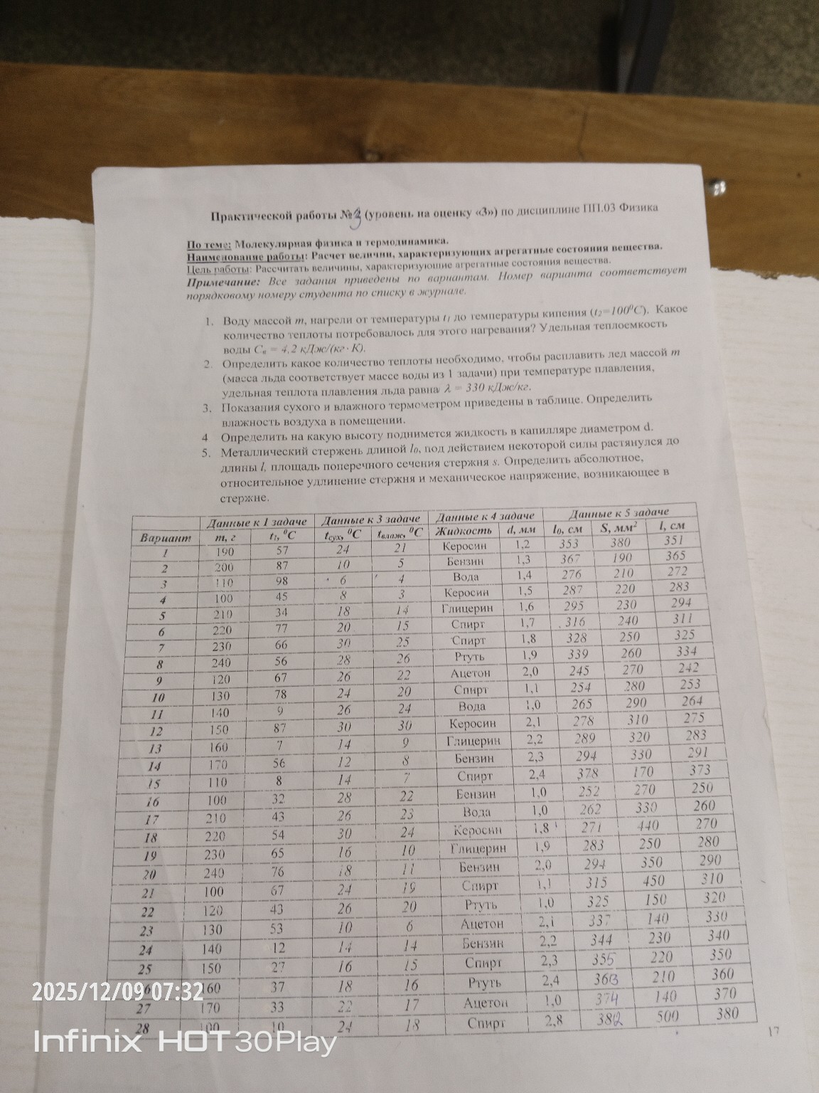 Изображение задачи: Реши 21 вариант