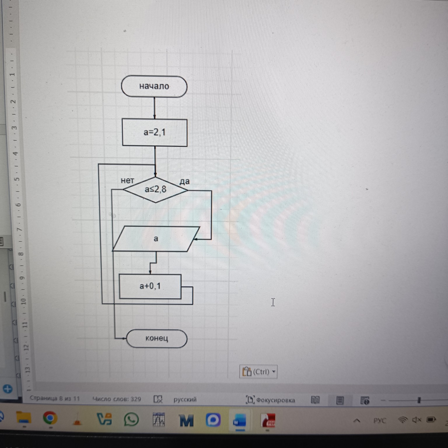 Изображение задачи: Реши задачу: Выполнить подробно и кратко с описани