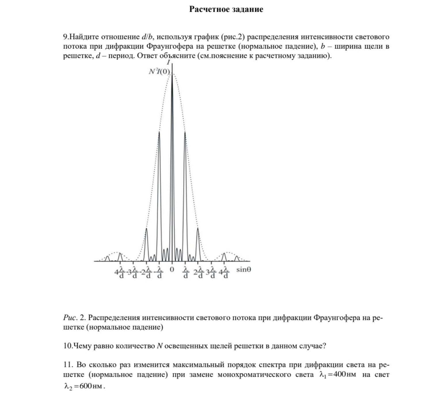 Изображение задачи: 