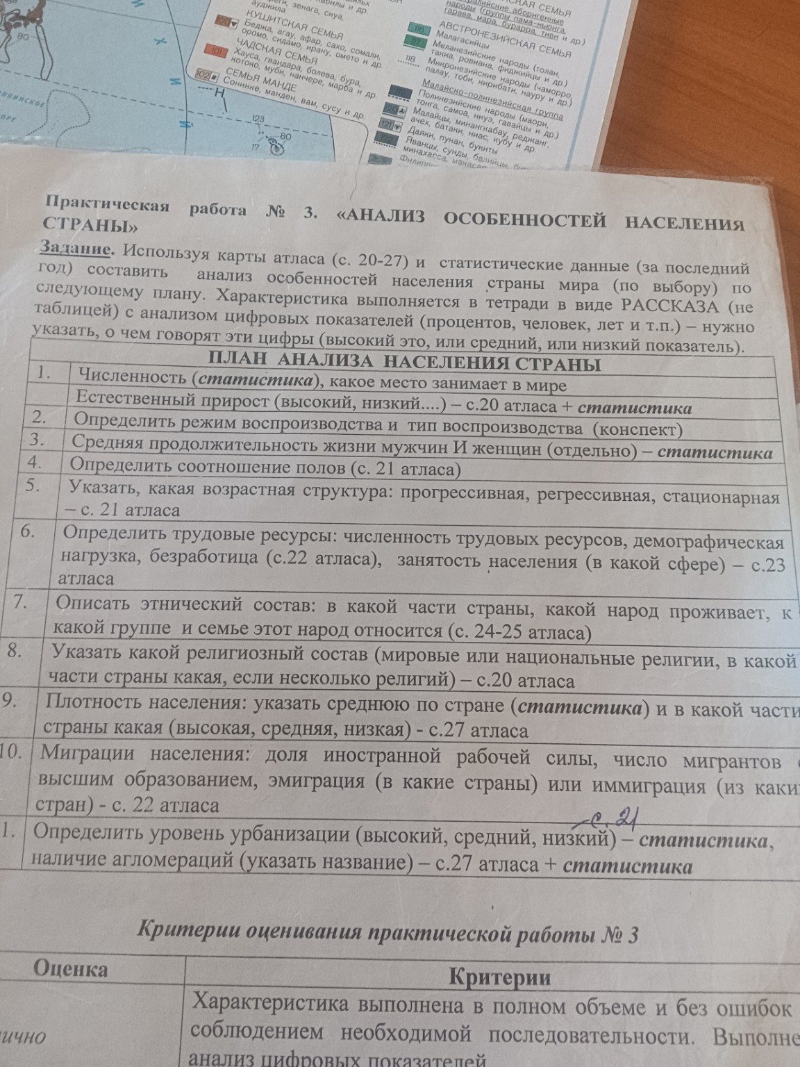 Изображение задачи: Реши задачу: Написать про Таиланд по плану