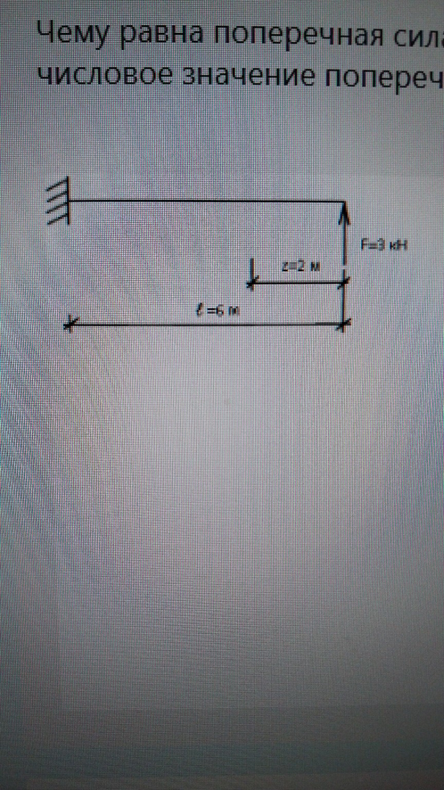 Изображение задачи: Чему равна поперечная сила в сечении с координатой