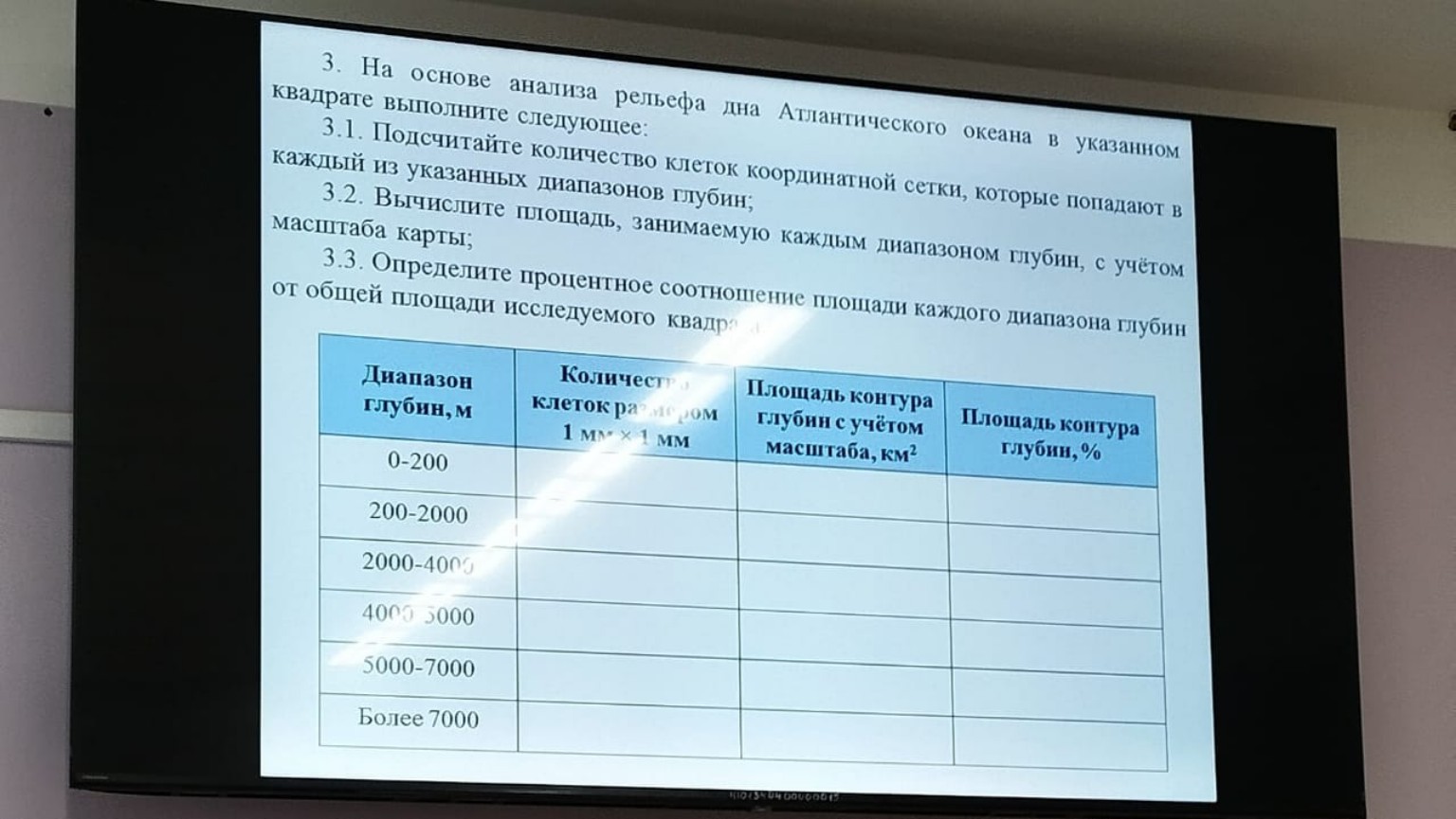Изображение задачи: Реши задачу: Графики Реши задачу: Можно график сде