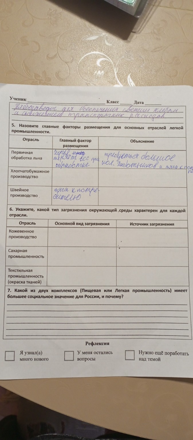 Изображение задачи: