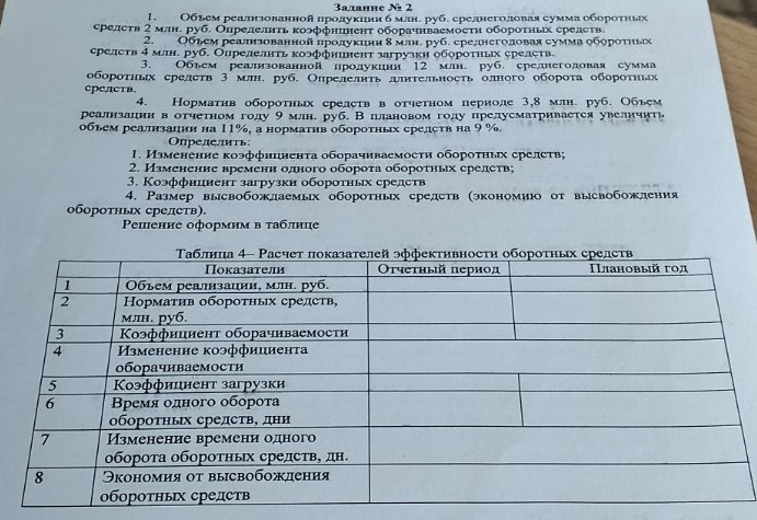 Изображение задачи: