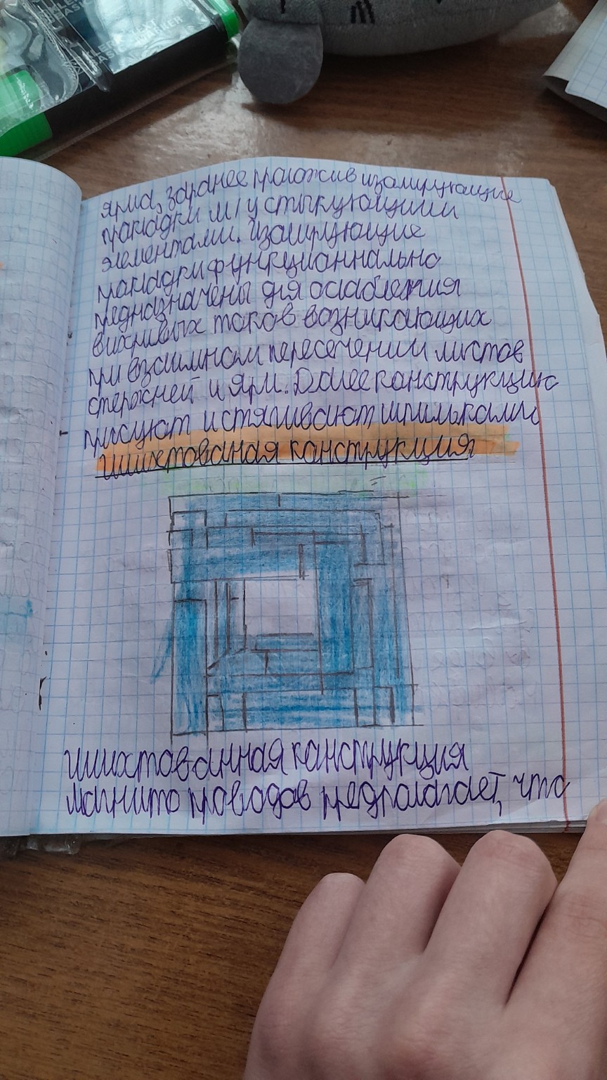 Изображение задачи: Ответить на вопрос для зачёта:Типы магнита проводо