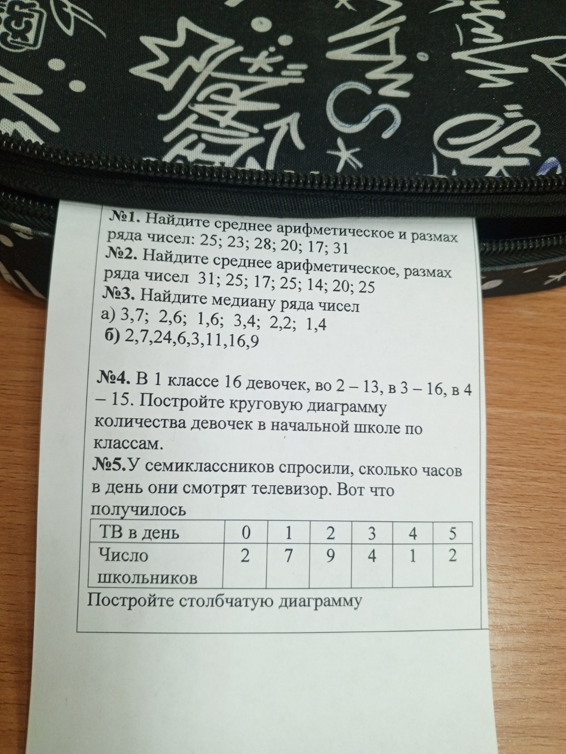 Изображение задачи: 