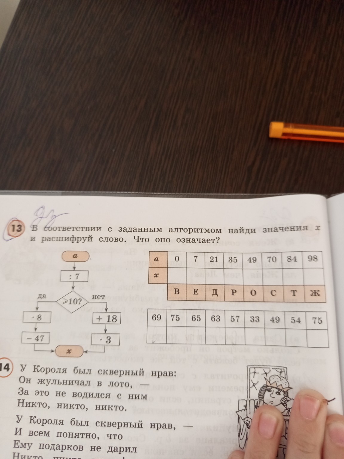 Изображение задачи: