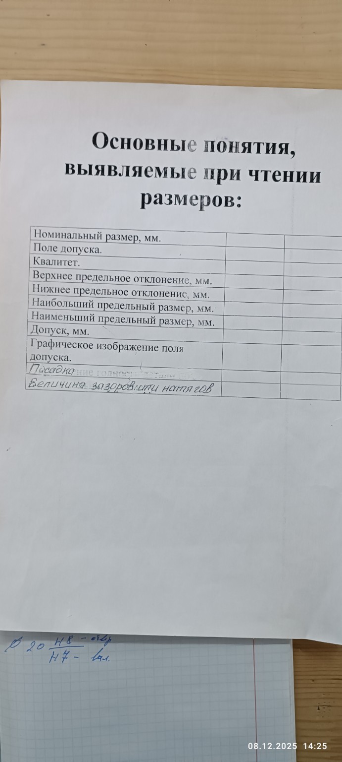 Изображение задачи: Основные понятия при чтении размеров .