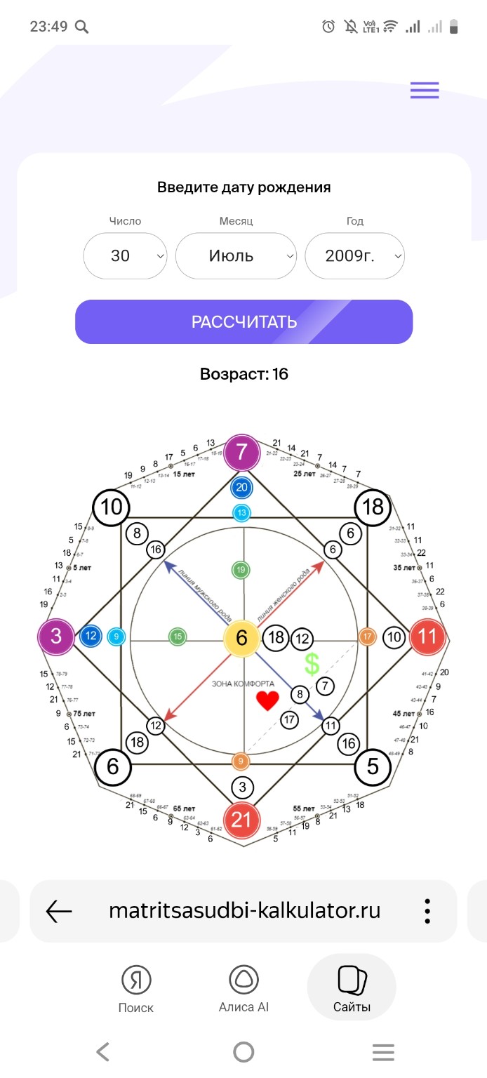 Изображение задачи: Разбери полностью Матрицу Судьбы