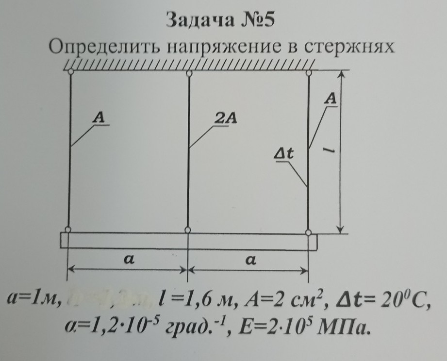 Изображение задачи: Реши задачу: Задача по сопротивлению материалов