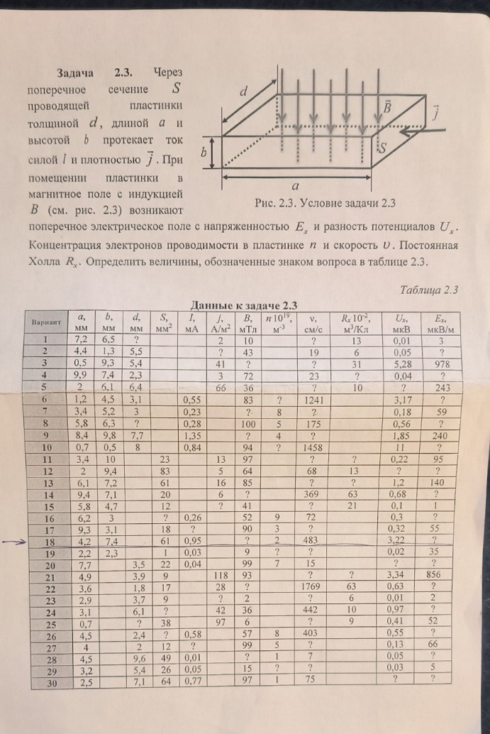 Изображение задачи: Реши 15 вариант коротко и понятно