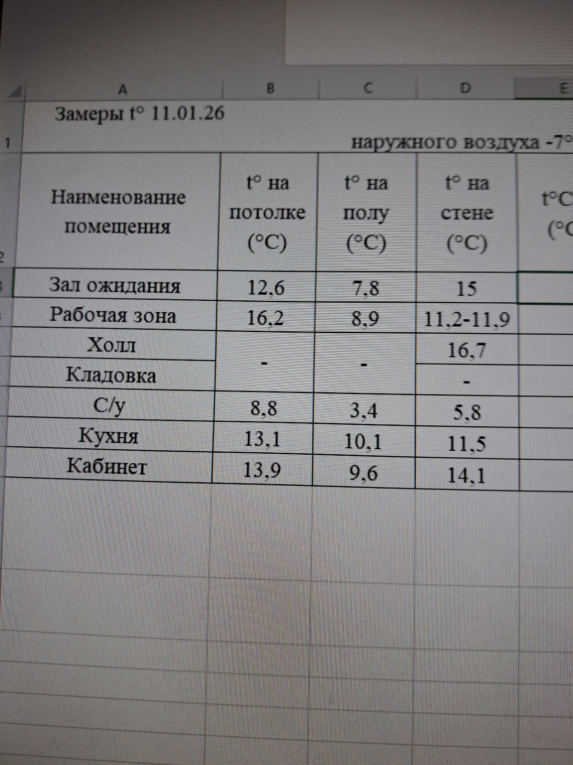 Изображение задачи: Посчитай мне среднюю температуру.
Там даны значени