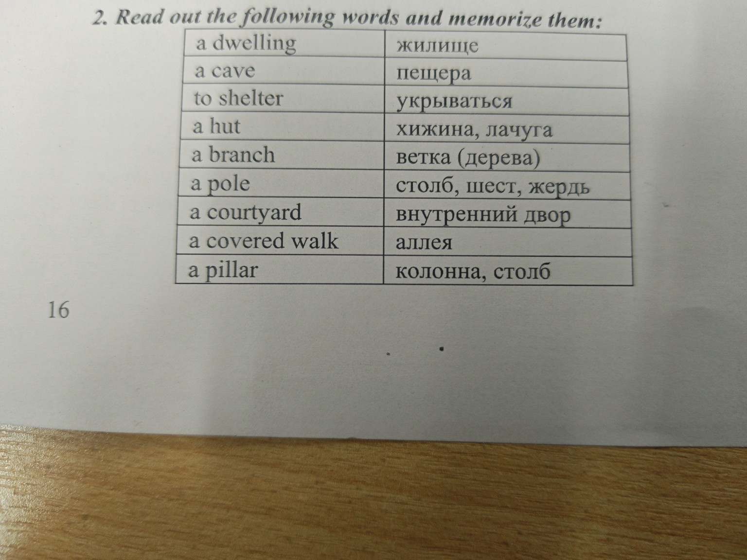 Изображение задачи: Сделать Реши задачу: Сделать