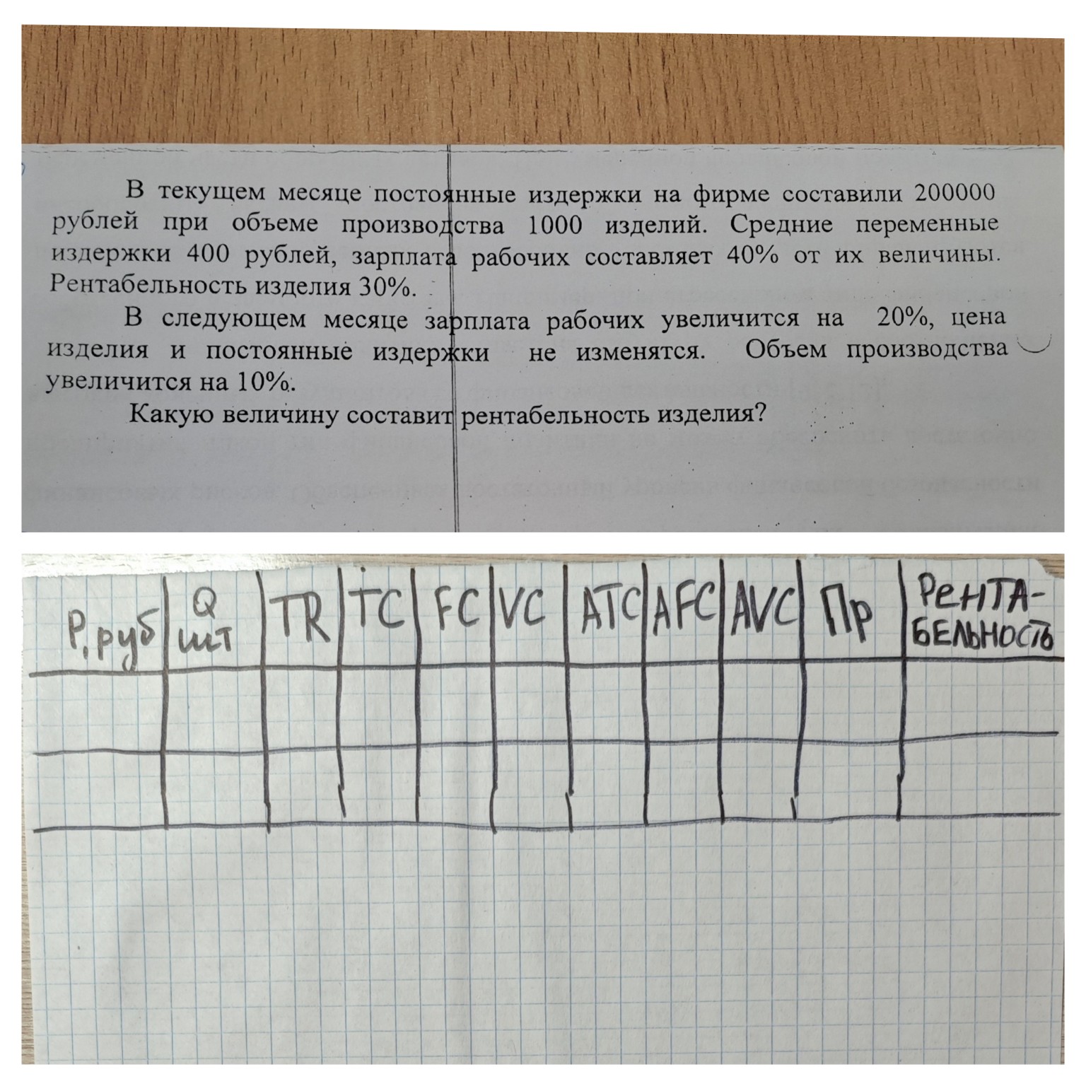 Изображение задачи: Реши задачу: Решить задачу по экономике и заполнит