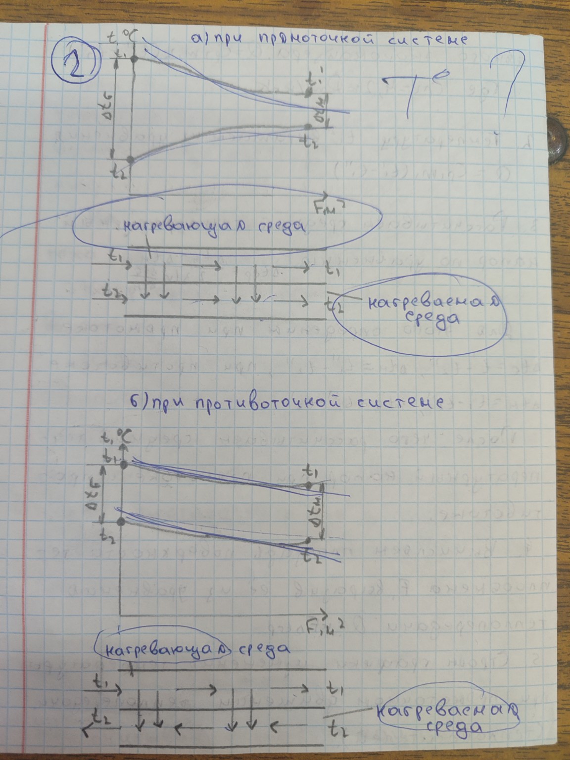 Изображение задачи: Реши задачу: Что показывают  графики, и что обозна