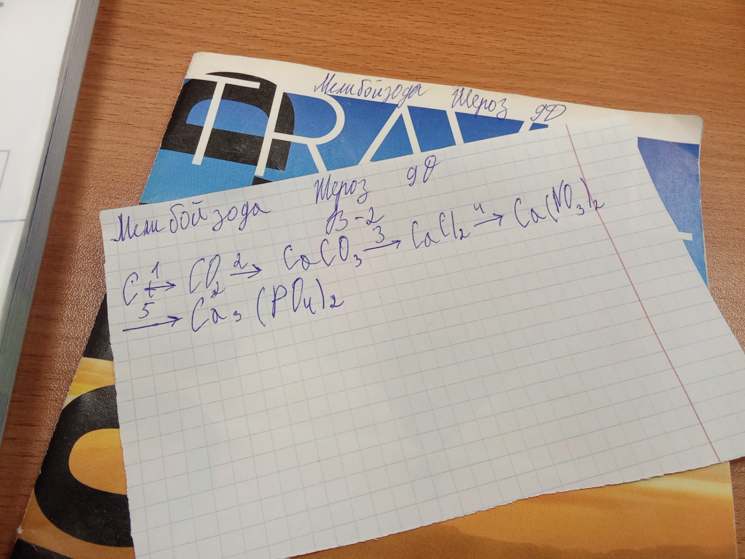 Изображение задачи: выполните цепочку реакция