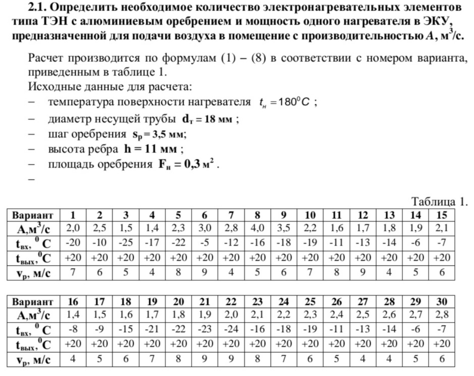 Изображение задачи: Вариант 10 согласно алгоритма