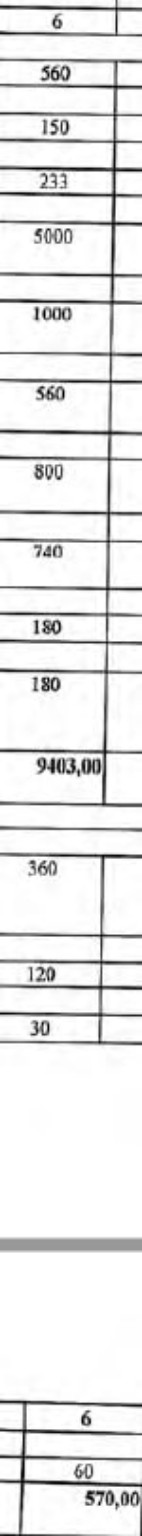 Изображение задачи: Выпишите мне эти значения для эксель