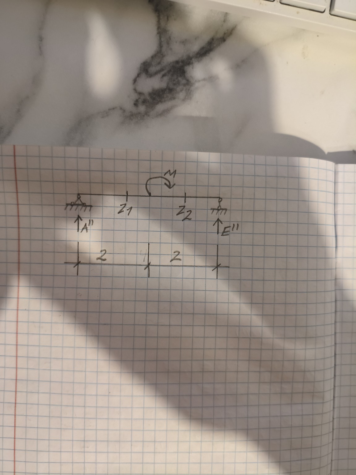 Изображение задачи: Найди опорные реакции и изгибающие моменты. Дано: 