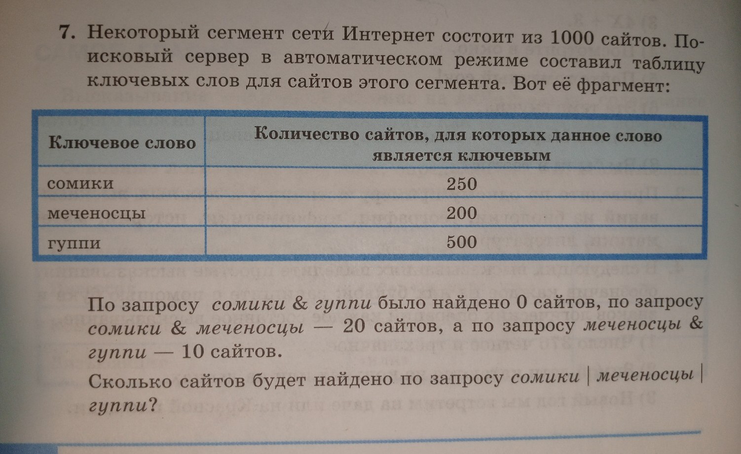 Изображение задачи: 