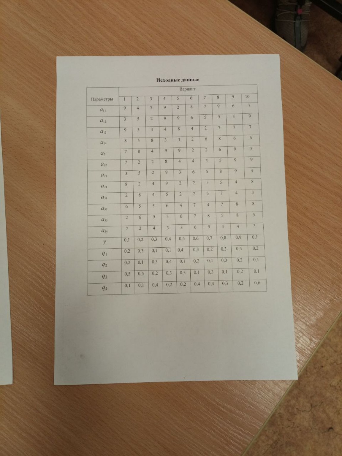 Изображение задачи: Правильно ответ какой